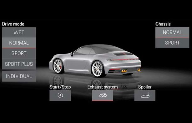 mer9250cari　ポルシェ911(992) スポーツエグゾースト Porsche Sport Exhaust - Carrera 992 : Suncoast Porsche Parts